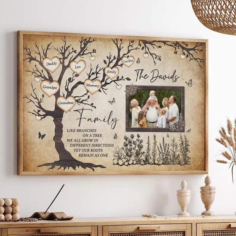 3. Family Tree Print
